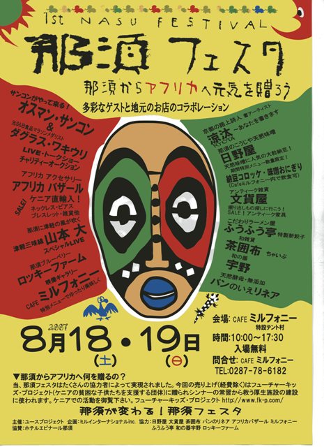 アップロードファイル 87KB
